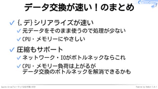 Apache Arrowフォーマットはなぜ速いのか Powered by Rabbit 3.0.1
データ交換が速い！のまとめ
{,デ}シリアライズが速い
元データをそのまま使うので処理が少ない✓
CPU・メモリーにやさしい✓
✓
圧縮もサポート
ネットワーク・IOがボトルネックならこれ✓
CPU・メモリー負荷は上がるが
データ交換のボトルネックを解消できるかも
✓
✓
 