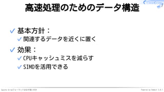 Apache Arrowフォーマットはなぜ速いのか Powered by Rabbit 3.0.1
高速処理のためのデータ構造
基本方針：
関連するデータを近くに置く✓
✓
効果：
CPUキャッシュミスを減らす✓
SIMDを活用できる✓
✓
 