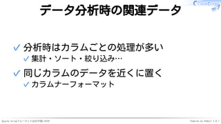Apache Arrowフォーマットはなぜ速いのか Powered by Rabbit 3.0.1
データ分析時の関連データ
分析時はカラムごとの処理が多い
集計・ソート・絞り込み…✓
✓
同じカラムのデータを近くに置く
カラムナーフォーマット✓
✓
 