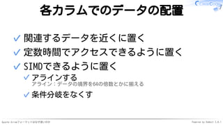 Apache Arrowフォーマットはなぜ速いのか Powered by Rabbit 3.0.1
各カラムでのデータの配置
関連するデータを近くに置く✓
定数時間でアクセスできるように置く✓
SIMDできるように置く
アラインする
アライン：データの境界を64の倍数とかに揃える
✓
条件分岐をなくす✓
✓
 