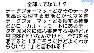 Apache Arrowフォーマットはなぜ速いのか Powered by Rabbit 3.0.1
全部ってなに！？
データフォーマットとかそのデータ
を高速処理する機能とか他の各種
データフォーマットと変換する機能
とかローカル・リモートにあるデー
タを透過的に読み書きする機能とか
高速RPCとかなんだけど、全部を説
明すると「すごそうだけどよくわか
らないね！」と言われる！
 