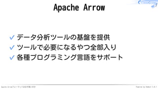 Apache Arrowフォーマットはなぜ速いのか Powered by Rabbit 3.0.1
Apache Arrow
データ分析ツールの基盤を提供✓
ツールで必要になるやつ全部入り✓
各種プログラミング言語をサポート✓
 