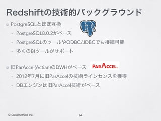 PostgreSQLとほぼ互換
- PostgreSQL8.0.2がベース
- PostgreSQLのツールやODBC/JDBCでも接続可能
- 多くのBIツールがサポート
旧ParAccel(Actian)のDWHがベース
- 2012年7月に旧ParAccelの技術ラインセンスを獲得
- DBエンジンは旧ParAccel技術がベース
14Ⓒ Classmethod, Inc.
Redshiftの技術的バックグラウンド
 