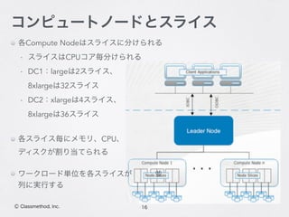 各Compute Nodeはスライスに分けられる
- スライスはCPUコア毎分けられる
- DC1：largeは2スライス、     
8xlargeは32スライス
- DC2：xlargeは4スライス、   
8xlargeは36スライス
各スライス毎にメモリ、CPU、    
ディスクが割り当てられる
ワークロード単位を各スライスが   並
列に実行する
16Ⓒ Classmethod, Inc.
コンピュートノードとスライス
 