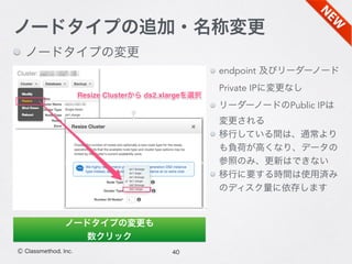 40Ⓒ Classmethod, Inc.
ノードタイプの追加・名称変更
ノードタイプの変更
ノードタイプの変更も
数クリック
endpoint 及びリーダーノード
Private IPに変更なし
リーダーノードのPublic IPは
変更される
移行している間は、通常より
も負荷が高くなり、データの
参照のみ、更新はできない
移行に要する時間は使用済み
のディスク量に依存します
 