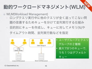 45Ⓒ Classmethod, Inc.
動的ワークロードマネジメント(WLM)
WLM(Workload Management)
- ロングクエリ実行中に他のクエリが全く返ってこない問
題の改善するためキューを分けて並列実行する仕組み
- 目的別にキューを作成し、キューに対してメモリ(%)や
タイムアウト時間、並列実行数などを指定
ユーザグループとクエリ
グループの２種類
最大で8つのキューで、
うち１つはデフォルト
キュー
 