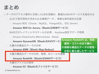 52Ⓒ Classmethod, Inc.
まとめ
データのアクセス要件に合致したDBを見極め、最適なAWSのサービスを組合せる
- ACIDで高可用性が求められる業務データ 、柔軟な条件指定が必要
- Amazon RDS（Oracle、MySQL、PostgreSQL、SQL Server）
- Amazon RDS for Aurora（ElasticなRDBサービス）
- BASEだがレイテンシやスケールが必須 、KeyValue指定でデータ取得
- Amazon ElastiCache (Memcached、Redis)
- Amazon DynamoDB（ElasticなKVSサービス）
- 大量の非構造化データの分析
- Amazon EMR（Elastic Map Reduce）
- 大量の構造化データの分析、検索、BIツールの連携
- Amazon Redshift（ElasticなDWHサービス）
- 大量のファイルの保存
- Amazon S3（Elasticなファイルサービス）
Amazon Redshift は、性能・
運用・コストの点で優れ、
大規模な構造化データの管理・
分析に最も適したサービス
 