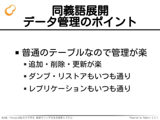 MySQL・PostgreSQLだけで作る 高速でリッチな全文検索システム Powered by Rabbit 2.2.1
同義語展開
データ管理のポイント
普通のテーブルなので管理が楽
追加・削除・更新が楽
ダンプ・リストアもいつも通り
レプリケーションもいつも通り
 