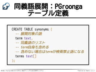MySQL・PostgreSQLだけで作る 高速でリッチな全文検索システム Powered by Rabbit 2.2.1
同義語展開：PGroonga
テーブル定義
CREATE TABLE synonyms (
-- 展開対象の語
term text,
-- 同義語のリスト
-- term自身も含める
-- 含めない場合はtermが検索禁止語になる
terms text[]
);
 