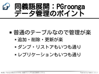 MySQL・PostgreSQLだけで作る 高速でリッチな全文検索システム Powered by Rabbit 2.2.1
同義語展開：PGroonga
データ管理のポイント
普通のテーブルなので管理が楽
追加・削除・更新が楽
ダンプ・リストアもいつも通り
レプリケーションもいつも通り
 
