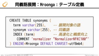 MySQL・PostgreSQLだけで作る 高速あいまい全文検索システム Powered by Rabbit 2.2.2
同義語展開：Mroonga：テーブル定義
CREATE TABLE synonyms (
term varchar(255), -- 展開対象の語
synonym varchar(255), -- 同義語
INDEX (term) -- 高速化と精度向上
COMMENT 'normalizer "NormalizerNFKC100"'
) ENGINE=Mroonga DEFAULT CHARSET=utf8mb4;
 