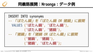 MySQL・PostgreSQLだけで作る 高速あいまい全文検索システム Powered by Rabbit 2.2.2
同義語展開：Mroonga：データ例
INSERT INTO synonyms
-- 「ぼたん鍋」を「ぼたん鍋 OR 猪鍋」に展開
VALUES ('ぼたん鍋', 'ぼたん鍋'),
('ぼたん鍋', '猪鍋'),
-- 「猪鍋」を「猪鍋 OR ぼたん鍋」に展開
('猪鍋', '猪鍋'),
('猪鍋', 'ぼたん鍋');
 