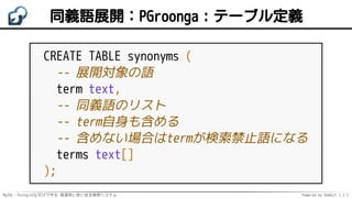 MySQL・PostgreSQLだけで作る 高速あいまい全文検索システム Powered by Rabbit 2.2.2
同義語展開：PGroonga：テーブル定義
CREATE TABLE synonyms (
-- 展開対象の語
term text,
-- 同義語のリスト
-- term自身も含める
-- 含めない場合はtermが検索禁止語になる
terms text[]
);
 