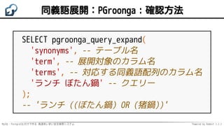 MySQL・PostgreSQLだけで作る 高速あいまい全文検索システム Powered by Rabbit 2.2.2
同義語展開：PGroonga：確認方法
SELECT pgroonga_query_expand(
'synonyms', -- テーブル名
'term', -- 展開対象のカラム名
'terms', -- 対応する同義語配列のカラム名
'ランチ ぼたん鍋' -- クエリー
);
-- 'ランチ ((ぼたん鍋) OR (猪鍋))'
 