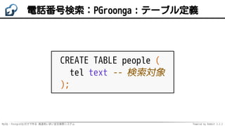 MySQL・PostgreSQLだけで作る 高速あいまい全文検索システム Powered by Rabbit 2.2.2
電話番号検索：PGroonga：テーブル定義
CREATE TABLE people (
tel text -- 検索対象
);
 