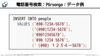 MySQL・PostgreSQLだけで作る 高速あいまい全文検索システム Powered by Rabbit 2.2.2
電話番号検索：PGroonga：データ例
INSERT INTO people
VALUES ('090-1234-5678'),
('(090)1234-5678'),
('09012345678'),
('090 1234 5678'),
('（090）１２３４ー5678');
 