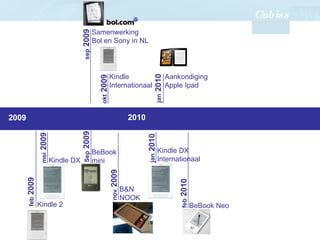 2009 2010 feb  2009 Kindle 2 mei  2009 Kindle DX sep  2009 Samenwerking Bol en Sony in NL okt  2009 Kindle  Internationaal nov  2009 B&N NOOK Sep  2009 BeBook  mini jan  2010 Kindle DX Internationaal jan  2010 Aankondiging Apple Ipad feb  2010 BeBook Neo 