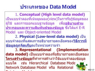 ประเภทของ Data Model
      1. Conceptual (High level data model)
เป็นแบบจำาลองทีเน้นมุมมอง(view)ในการรับรู้ข้อมูลของ
                ่
ผูใช้ และการออกแบบฐานข้อมูล เพื่ออธิบายส่วน
  ้
ประกอบและความสัมพันธ์ของข้อมูล ซึงได้แก่ E-R
                                       ่
Model และ Object-oriented Model
      2. Physical (Low-level data model) เป็น
แบบจำาลองที่แสดงการอธิบายรายละเอียดของวิธีการที่
ข้อมูลถูกจัดเก็บลงในหน่วยความจำา
      3. Representational (Implementation
data model) เป็นแบบจำาลองที่อธิบายรายละเอียดของ
โครงสร้างข้อมูลที่ทำาการสร้างว่าใช้แบบจำาลองข้อมูล
แบบใด เช่น Hierarchical Database Model ,
Network Database Model หรือ Relational             Db02-13
 