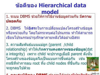 ข้อดีของ Hierarchical data
               model
1. ระบบ DBMS ช่วยให้การใช้งานข้อมูลร่วมกัน มีความ
ปลอดภัย
2. DBMS ให้อิสระในการเปลี่ยนแปลงโครงสร้างข้อมูล
หรือหน่วยเก็บ โดยไม่กระทบต่อโปรแกรม ทำาให้สามารถ
เขียนโปรแกรมบำารุงรักษาภายหลังได้อย่างอิสระ
3. ความสัมพันธ์แบบแม่ลูก (parent /child
relationship) ทำาให้เกิดความคงสภาพของข้อมูล(dat
a integrity) เพราะ child จะปรากฏเมื่อมี parent ดังนั้น
โครงสร้างของข้อมูลจึงเป็นแบบการขึ้นต่อกัน เช่น ใน
กรณีที่ทำาการลบ root ทิ้ง child nodes ที่ขนกับ root ก็
                                          ึ้
จะถูกลบไปด้วย
                                                     Db02-16
 