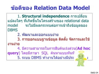 ข้อดีของ Relation Data Model
      1. Structural independence การเปลี่ยน
แปลงใดๆ ที่เกิดขึ้นในโครงสร้างของ relational data
model      จะไม่มีผลกระทบต่อการเข้าถึงข้อมูลของ
DBMS
      2. พัฒนาและออกแบบง่าย
      3. การออกแบบฐานข้อมูล ติดตัง จัดการและใช้
                                   ้
งานง่าย
      4. มีความสามารถในการสืบค้นเร่งด่วน(Ad hoc
query) โดยมีภาษา SQL ค้นหาแบบทันทีทันใด
      5. ระบบ DBMS ทำางานได้อย่างมีประสิทธิภาพ


                                                    Db02-24
 