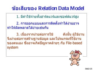 ข้อเสียของ Relation Data Model
      1. มีค่าใช้จ่ายทั้งฮาร์ดแวร์และซอฟต์แวร์สูง
      2. การออกแบบและการติดตั้งทำาได้ง่ายอาจ
ทำาให้ผดพลาดได้ง่ายเช่นกัน
       ิ
       3. เนื่องจากง่ายต่อการใช้   ดังนั้น ผู้ใช้งาน
จึงง่ายต่อการสร้างฐานข้อมูล และโปรแกรมที่ใช้งาน
ของตนเอง ซึงอาจเกิดปัญหาคล้ายๆ กับ File-based
               ่
system




                                                       Db02-25
 
