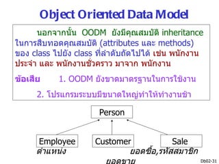 Object Oriented Data Model
      นอกจากนั้น OODM ยังมีคณสมบัติ inheritance
                                  ุ
ในการสืบทอดคุณสมบัติ (attributes และ methods)
ของ class ไปยัง class ที่ลำาดับถัดไปได้ เช่น พนักงาน
ประจำา และ พนักงานชัวคราว มาจาก พนักงาน
                     ่
ข้อเสีย     1. OODM ยังขาดมาตรฐานในการใช้งาน
      2. โปรแกรมระบบมีขนาดใหญ่ทำาให้ทำางานช้า

                       Person


      Employee        Customer           Sale
     ตำาแหน่ง                 ยอดซือ,รหัสสมาชิก
                                   ้
                                                   Db02-31
 