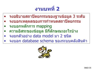 งานบทที่ 2
•   จงอธิบายสถาปัตยกรรมของฐานข้อมูล 3 ระดับ
•   จงบอกเหตุผลของการกำาหนดสถาปัตยกรรม
•   จงบอกหลักการ mapping
•   ความอิสระของข้อมูล มีกี่ลักษณะอะไรบ้าง
•   จงยกตัวอย่าง data model มา 2 ชนิด
•   จงบอก database schema ของระบบคลังสินค้า




                                         Db02-35
 