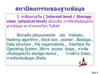 สถาปัตยกรรมของฐานข้อมูล
      3. ระดับภายใน ( Internal level / Storage
view /physical level) เป็นระดับ การจัดเก็บข้อมูลใน
ฐานข้อมูล ณ ตำาแหน่งใดๆ ในดิสก์

       ซึงรวมถึง รูปแบบเรคอร์ท เช่น Indexes ,
         ่
Hashing algorithm , block size , pointer , สื่อข้อมูล ,
Data structure , File organizations , Interface กับ
Operating System ,วิธีการ access ข้อมูล , การจัด
เก็บข้อมูลลงใน storage device ,     การสร้าง Index ,
การเรียกค้นข้อมูล เป็นต้น


                                                      Db02-5
 