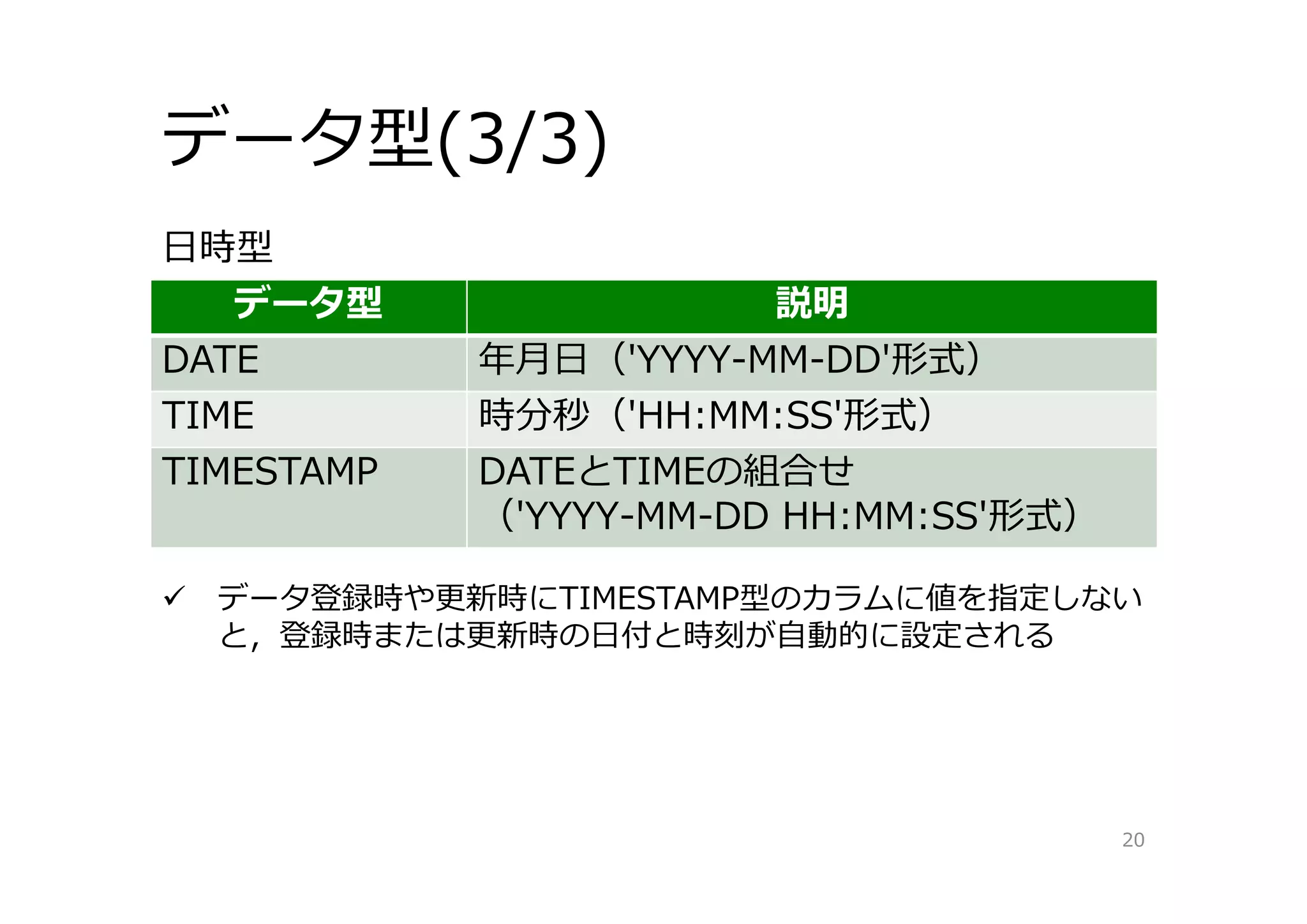 データ型(3/3)
20
データ型 説明
DATE 年⽉⽇（'YYYY-MM-DD'形式）
TIME 時分秒（'HH:MM:SS'形式）
TIMESTAMP DATEとTIMEの組合せ
（'YYYY-MM-DD HH:MM:SS'形式）
⽇時型
 データ登録時や更新時にTIMESTAMP型のカラムに値を指定しない
と，登録時または更新時の⽇付と時刻が⾃動的に設定される
 