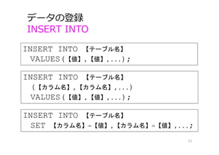 データの登録
INSERT INTO
23
INSERT INTO 【テーブル名】
VALUES(【値】,【値】,...);
INSERT INTO 【テーブル名】
(【カラム名】,【カラム名】,...)
VALUES(【値】,【値】,...);
INSERT INTO 【テーブル名】
SET 【カラム名】=【値】,【カラム名】=【値】,...;
 