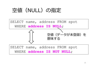 空値（NULL）の指定
18
SELECT name, address FROM spot
WHERE address IS NULL;
SELECT name, address FROM spot
WHERE address IS NOT NULL;
空値（データが未登録）を
意味する
 
