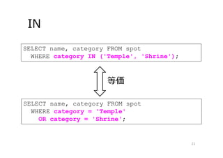 IN
21
SELECT name, category FROM spot
WHERE category IN ('Temple', 'Shrine');
SELECT name, category FROM spot
WHERE category = 'Temple'
OR category = 'Shrine';
等価
 