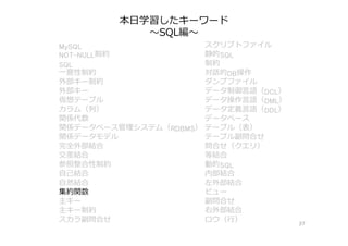 本⽇学習したキーワード
〜SQL編〜
37
MySQL スクリプトファイル
NOT-NULL制約 静的SQL
SQL 制約
⼀意性制約 対話的DB操作
外部キー制約 ダンプファイル
外部キー データ制御⾔語（DCL）
仮想テーブル データ操作⾔語（DML）
カラム（列） データ定義⾔語（DDL）
関係代数 データベース
関係データベース管理システム（RDBMS） テーブル（表）
関係データモデル テーブル副問合せ
完全外部結合 問合せ（クエリ）
交差結合 等結合
参照整合性制約 動的SQL
⾃⼰結合 内部結合
⾃然結合 左外部結合
集約関数 ビュー
主キー 副問合せ
主キー制約 右外部結合
スカラ副問合せ ロウ（⾏）
 
