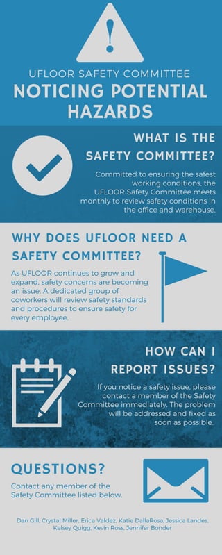 NOTICING POTENTIAL
HAZARDS
UFLOOR SAFETY COMMITTEE
WHAT IS THE
SAFETY COMMITTEE?
HOW CAN I
REPORT ISSUES?
WHY DOES UFLOOR NEED A
SAFETY COMMITTEE?
QUESTIONS?
Committed to ensuring the safest
working conditions, the
UFLOOR Safety Committee meets
monthly to review safety conditions in
the office and warehouse.
As UFLOOR continues to grow and
expand, safety concerns are becoming
an issue. A dedicated group of
coworkers will review safety standards
and procedures to ensure safety for
every employee.
If you notice a safety issue, please
contact a member of the Safety
Committee immediately. The problem
will be addressed and fixed as
soon as possible.
Contact any member of the
Safety Committee listed below.
Dan Gill, Crystal Miller, Erica Valdez, Katie DallaRosa, Jessica Landes,
Kelsey Quigg, Kevin Ross, Jennifer Bonder
!
 