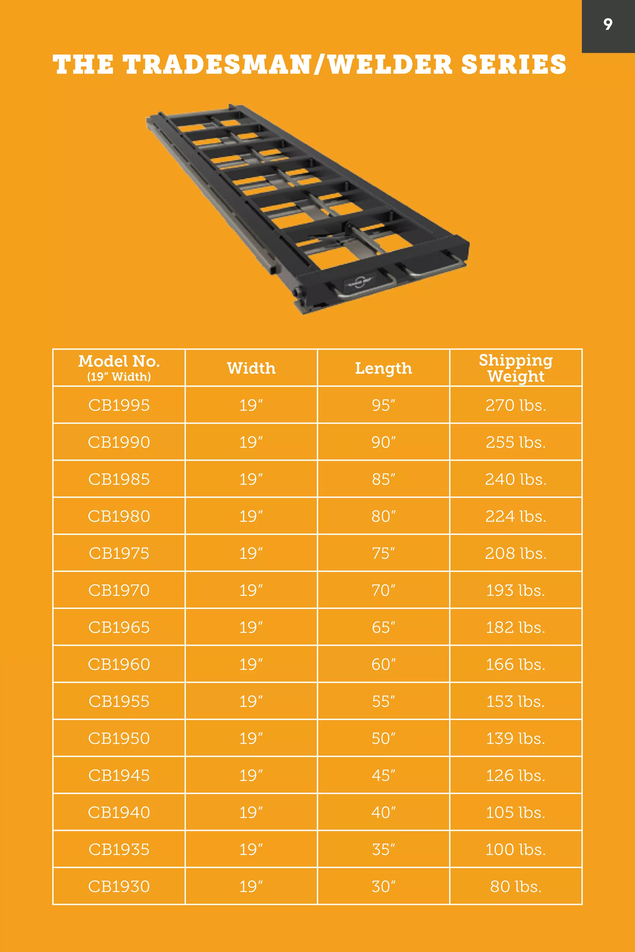 9
Model No.
(19” Width)
Width Length
Shipping
Weight
CB1995 19” 95” 270 lbs.
CB1990 19” 90” 255 lbs.
CB1985 19” 85” 240 lbs.
CB1980 19” 80” 224 lbs.
CB1975 19” 75” 208 lbs.
CB1970 19” 70” 193 lbs.
CB1965 19” 65” 182 lbs.
CB1960 19” 60” 166 lbs.
CB1955 19” 55” 153 lbs.
CB1950 19” 50” 139 lbs.
CB1945 19” 45” 126 lbs.
CB1940 19” 40” 105 lbs.
CB1935 19” 35” 100 lbs.
CB1930 19” 30” 80 lbs.
THE TRADESMAN/WELDER SERIES
 