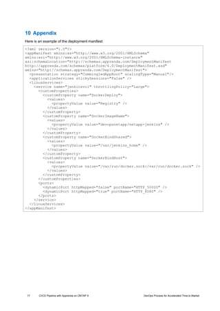 17 CI/CD Pipeline with Apprenda on ONTAP 9 DevOps Process for Accelerated Time to Market
10 Appendix
Here is an example of the deployment manifest:
<?xml version="1.0"?>
<appManifest xmlns:xs="http://www.w3.org/2001/XMLSchema"
xmlns:xsi="http://www.w3.org/2001/XMLSchema-instance"
xsi:schemaLocation="http://schemas.apprenda.com/DeploymentManifest
http://apprenda.com/schemas/platform/6.0/DeploymentManifest.xsd"
xmlns="http://schemas.apprenda.com/DeploymentManifest">
<presentation strategy="CommingledAppRoot" scalingType="Manual"/>
<applicationServices stickySessions="False" />
<linuxServices>
<service name="jenkinsvol" throttlingPolicy="Large">
<customProperties>
<customProperty name="DockerDeploy">
<values>
<propertyValue value="Registry" />
</values>
</customProperty>
<customProperty name="DockerImageName">
<values>
<propertyValue value="devopsnetapp/netapp-jenkins" />
</values>
</customProperty>
<customProperty name="DockerBindShared">
<values>
<propertyValue value="/var/jenkins_home" />
</values>
</customProperty>
<customProperty name="DockerBindHost">
<values>
<propertyValue value="/var/run/docker.sock:/var/run/docker.sock" />
</values>
</customProperty>
</customProperties>
<ports>
<dynamicPort httpMapped="false" portName="HTTP_50000" />
<dynamicPort httpMapped="true" portName="HTTP_8080" />
</ports>
</service>
</linuxServices>
</appManifest>
 