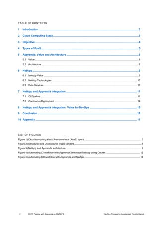 2 CI/CD Pipeline with Apprenda on ONTAP 9 DevOps Process for Accelerated Time to Market
TABLE OF CONTENTS
1 Introduction........................................................................................................................................3
2 Cloud Computing Stack....................................................................................................................3
3 Objective ............................................................................................................................................4
4 Types of PaaS....................................................................................................................................5
5 Apprenda: Value and Architecture ..................................................................................................5
5.1 Value ..........................................................................................................................................................6
5.2 Architecture ................................................................................................................................................6
6 NetApp................................................................................................................................................9
6.1 NetApp Value .............................................................................................................................................9
6.2 NetApp Technologies ...............................................................................................................................10
6.3 Data Services...........................................................................................................................................11
7 NetApp and Apprenda Integration.................................................................................................11
7.1 CI Pipeline................................................................................................................................................11
7.2 Continuous Deployment ...........................................................................................................................14
8 NetApp and Apprenda Integration: Value for DevOps ................................................................15
9 Conclusion.......................................................................................................................................16
10 Appendix ..........................................................................................................................................17
LIST OF FIGURES
Figure 1) Cloud computing stack X-as-a-service (XaaS) layers..................................................................................... 3
Figure 2) Structured and unstructured PaaS vendors.................................................................................................... 5
Figure 3) NetApp and Apprenda architecture. ............................................................................................................... 9
Figure 4) Automating CI workflow with Apprenda-Jenkins on NetApp using Docker. .................................................. 12
Figure 5) Automating CD workflow with Apprenda and NetApp................................................................................... 14
 