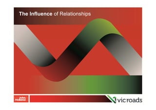 The Influence of Relationships
 
