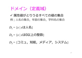 ドメイン（定義域）
17
 属性値がとりうるすべての値の集合
例；⼈名の集合，年齢の集合，学科名の集合
D1 = {x | xは⼈名}
D2 = {x | xは0以上の整数}
D3 = {コミュ，知能，メディア，システム}
 