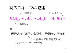 関係スキーマの記述
23
世界遺産 (番号，登録名，登録年，所在地)
属性名
関係名
例；
主キーには下線をひく
ドメイン
D番号 = {x | xは1以上の整数}
...
 