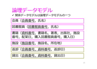 論理データモデル
23
会員（会員番号，⽒名）
図書館員（図書館員番号，⽒名）
施設（施設番号，施設名，所在地）
書籍（資料番号，書籍名，著者，出版社，施設
番号，配架⽇，購⼊図書館員番号，購⼊⽇）
貸出（会員番号，資料番号，貸出⽇）
返却（会員番号，資料番号，返却⽇）
 関係データモデルは論理データモデルの⼀つ
 