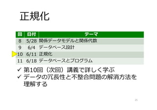 正規化
回 ⽇付 テーマ
8 5/28 関係データモデルと関係代数
9 6/4 データベース設計
10 6/11 正規化
11 6/18 データベースとプログラム
25
 第10回（次回）講義で詳しく学ぶ
 データの冗⻑性と不整合問題の解消⽅法を
理解する
 