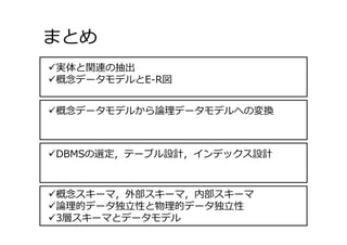 まとめ
43
実体と関連の抽出
概念データモデルとE-R図
概念データモデルから論理データモデルへの変換
DBMSの選定，テーブル設計，インデックス設計
概念スキーマ，外部スキーマ，内部スキーマ
論理的データ独⽴性と物理的データ独⽴性
3層スキーマとデータモデル
 