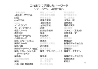 これまでに学習したキーワード
〜データベース設計編〜
45
1事実1箇所 繰返しグループ 第三正規形
3層スキーマモデル 更新不整合問題 第⼆次正規化
ER図 削除不整合 第⼆正規形
E-Rモデル 差集合演算 タプル（組）
JDBC θ結合演算 直積演算
インスタンス θ⽐較可能 等結合演算
カーディナリティ 次数 導出属性
概念スキーマ ⾃然結合演算 ドメイン（定義域）
概念設計 実体 内部スキーマ
概念データモデル 射影演算 濃度
外部スキーマ 修正不整合 ⾮正規形
関係（リレーション） 商演算 物理設計
関係スキーマ 推移関数従属性 物理的データ独⽴性
関係代数 選択演算 部分関数従属性
関係データベース（RDB） 挿⼊不整合 論理設計
関係（リレーショナル）
データモデル
属性（アトリビュート） 論理データモデル
関係名 属性値 論理的データ独⽴性
完全関数従属性 第⼀次正規化 和集合演算
関連 第⼀正規形 和両⽴
共通（積）集合演算 第三次正規化
 