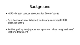 Trastuzumab Deruxtecan plus Pertuzumab for HER2-Positive Metastatic ...