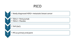 Trastuzumab Deruxtecan plus Pertuzumab for HER2-Positive Metastatic ...