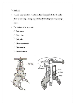  Valves:
 Valve is a device which regulates, directs or controls the flow of a
fluid by opening, closing or partially obstructing various passage
ways.
 The various valve types are:
 Gate valve
 Plug valve
 Ball valve
 Diaphragm valve
 Check valve
 Butterfly valve.
 