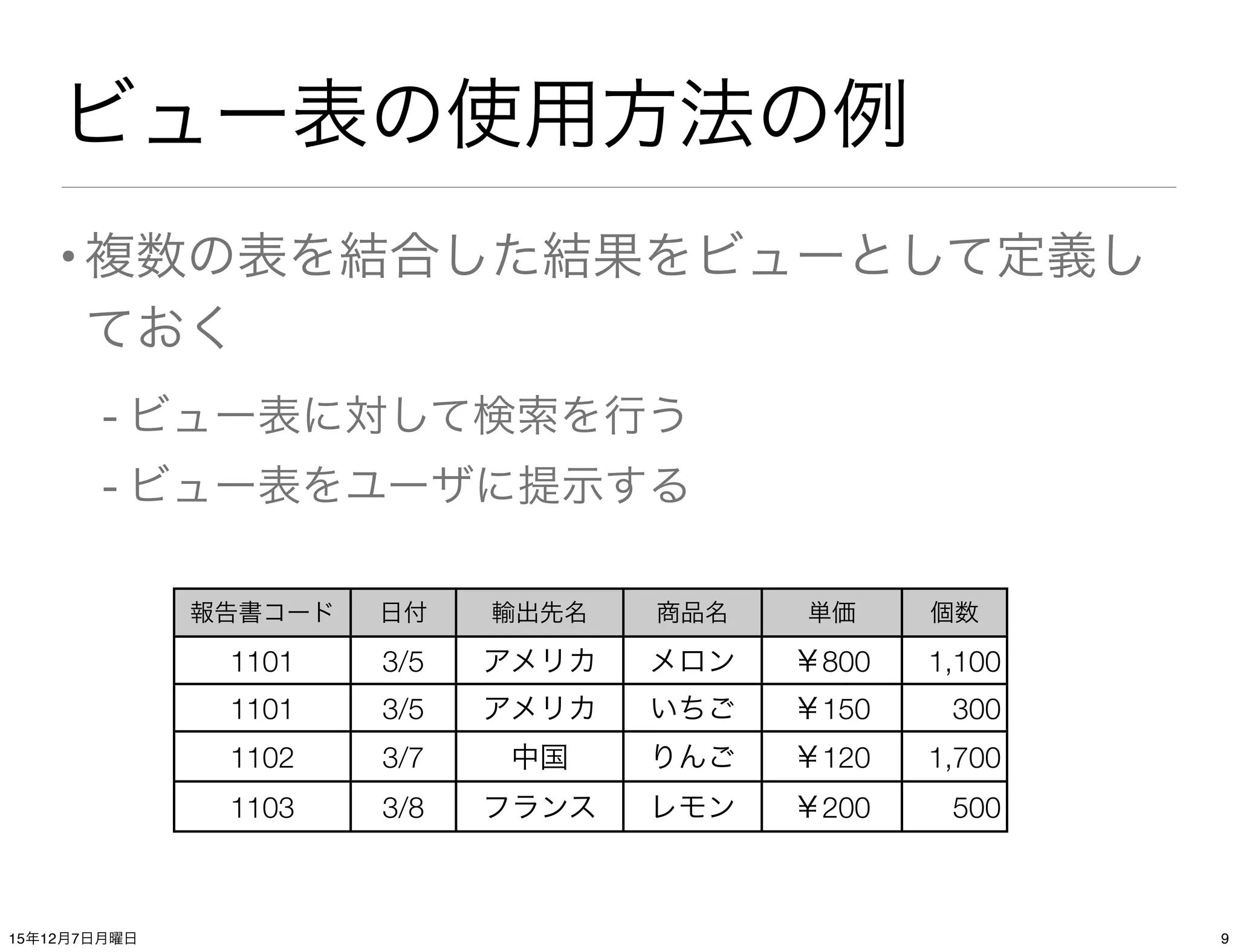 ビュー表の使用方法の例
•複数の表を結合した結果をビューとして定義し
ておく
- ビュー表に対して検索を行う
- ビュー表をユーザに提示する
報告書コード 日付 輸出先名 商品名 単価 個数
1101 3/5 アメリカ メロン ￥800 1,100
1101 3/5 アメリカ いちご ￥150 300
1102 3/7 中国 りんご ￥120 1,700
1103 3/8 フランス レモン ￥200 500
915年12月7日月曜日
 