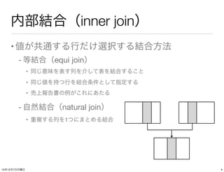 内部結合（inner join）
•値が共通する行だけ選択する結合方法
- 等結合（equi join）
• 同じ意味を表す列を介して表を結合すること
• 同じ値を持つ行を結合条件として指定する
• 売上報告書の例がこれにあたる
- 自然結合（...