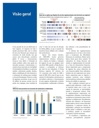 SOBRE O RELATÓRIO DOING BUSINESS 7STARTING A BUSINESS 7
O ano passado foi um ano difícil para se
fazer negócios. As empresas em todo o
mundo precisaram lidar com os efeitos
de uma crise financeira que começou nas
economias de renda elevada, mas que
causou uma desaceleração econômica
global. O acesso a financiamentos
tornou-se mais difícil. A demanda de
muitos produtos sofreu uma queda nos
mercados nacionais e internacionais e o
comércio ficou mais lento em nível global.
Os formuladores de políticas e os governos
também enfrentaram grandes desafios,
desde a estabilização do setor financeiro e
a restauração da confiança para combater
o crescente desemprego e fornecer as redes
de segurança necessárias, já que cerca de
50 milhões de pessoas corriam risco de
perder seus empregos como resultado da
crise.1
E tudo isso em face da elevação
da dívida pública, já que os pacotes de
incentivos fiscais colidiam com a redução
das receitas fiscais.
Apesar dos muitos desafios,
em 2008/2009, muitos governos
implementaram reformas normativas
com o objetivo de facilitar a realização
de negócios do que em qualquer outro
ano desde 2004, quando o Doing Business
começou a acompanhar as reformas
por meio de seus indicadores. O Doing
Business registrou 287 reformas em
131 economias entre junho de 2008 e
maio de 2009, 20% a mais do que no ano
anterior. Os reformadores concentraram-se
em facilitar a abertura e o funcionamento
de uma empresa, fortalecendo os direitos
de propriedade e melhorando a eficiência
dos tribunais e dos procedimentos de
bancarrota.
A reforma das regulamentações
empresariais por si só não é uma receita
para a recuperação das dificuldades
financeiras ou econômicas. Muitos outros
fatores fazem parte desse contexto. Os
indicadores do Doing Business não
avaliam as regulamentações do mercado
ou a força da infraestrutura financeira,
fatores importantes para a compreensão
de algumas das causas subjacentes da
crise financeira global. Esses indicadores
também não são responsáveis por outros
fatores importantes para os negócios a
qualquer momento, como condições
macroeconômicas,infraestrutura,aptidões
da força de trabalho ou segurança.
Mas o ambiente normativo para os
negócios pode influenciar o modo como
as empresas lidam com a crise e são
capazes de aproveitar as oportunidades
quando a recuperação começar. Onde
as regulamentações empresariais são
transparentes e eficientes, é mais fácil para
as empresas se reorientarem e para as novas
empresas se estabelecerem. Procedimentos
eficientes dos tribunais e de bancarrota
podem ajudar os ativos a serem realocados
rapidamente. E poderosos direitos de
propriedade e proteções aos investidores
podem ajudar a estabelecer a base para
a confiança, quando os investidores
começarem a investir novamente.
Ao reconhecer a importância das
empresas, principalmente pequenas
Visão geral
Fonte: Banco de Dados do Doing Business.
América Latina
e Caribe
Sul da Ásia
África
Subsaariana
Oriente Médio
e Norte da África
Leste Asiático
e Pacífico
Alta renda
da OCDE
Leste Europeu
e Ásia Central
Classificação do DB2010 sobre a facilidade de fazer negócios (1–183)
FIGURA 1.1
Quais são as regiões que dispõem de uma das regulamentações mais favoráveis aos negócios?
CLASSIFICAÇÃO
MÉDIA 1831
139
118
95
92
83
71
30
CADA LINHA MOSTRA A
CLASSIFICAÇÃO DE UMA
ECONOMIA NA REGIÃO
DB2005 DB2006 DB2007 DB2008 DB2009 DB2010
Renda baixa
e média-baixa
Renda alta
e média-alta
55
47
41
35 36 35
53
59
65 6664
A distribuição por grupo de renda de reformas torna mais fácil fazer negócios (%)
FIGURA 1.2
Reformas mais prováveis em economias de renda baixa e média-baixa
45
Fonte: Banco de dados do Doing Business.
 